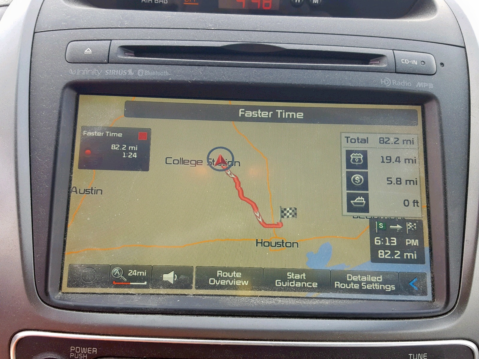 Photo 9 from auction – 2014 KIA SORENTO SX with VIN 5XYKW4A77EG445606