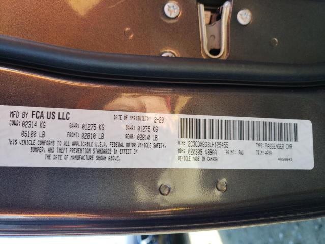 Photo 10 from auction – 2020 DODGE CHARGER SX with VIN 2C3CDXBG3LH129455