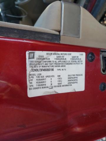 Zdjęcie 10 z aukcji – 2006 CHEVROLET EQUINOX z VIN 2CNDL73F466093196