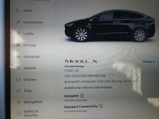 Photo 8 from auction – 2019 TESLA MODEL X with VIN 5YJXCBE24KF160768