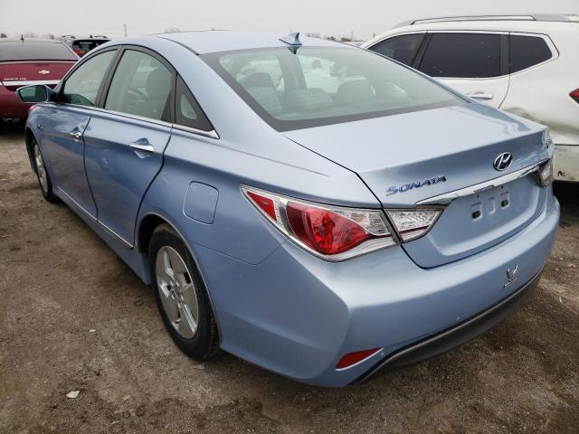 Photo 3 from auction – 2012 HYUNDAI SONATA HYB with VIN KMHEC4A42CA022467
