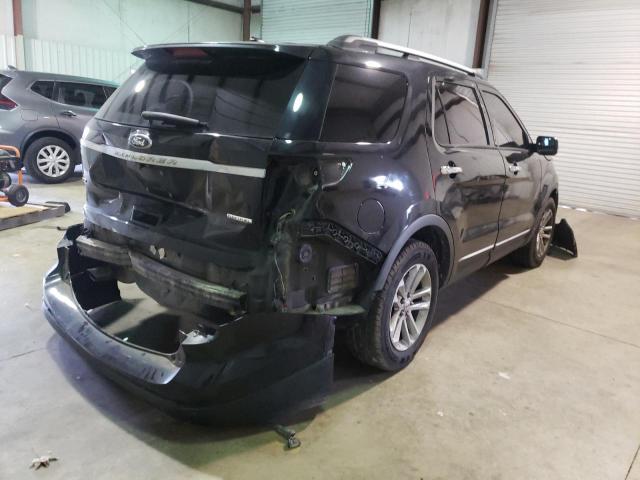 Photo 4 from auction – 2015 FORD EXPLORER X with VIN 1FM5K7D89FGA68110