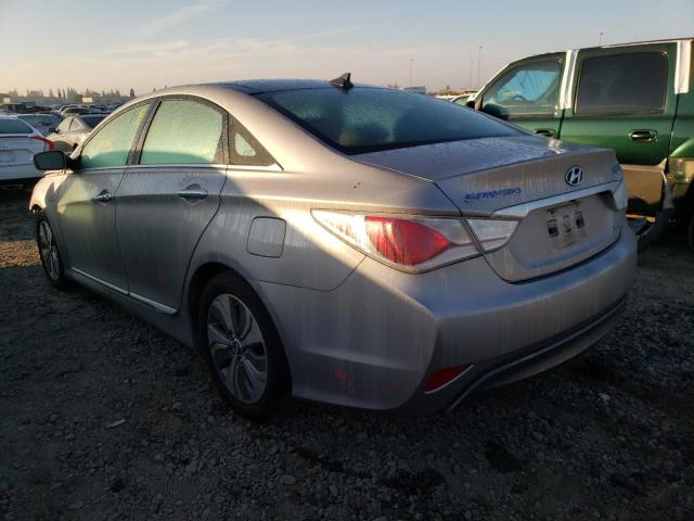 Photo 3 from auction – 2013 HYUNDAI SONATA HYB with VIN KMHEC4A43DA085868