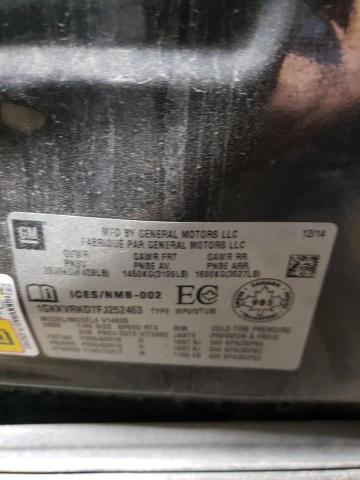 Photo 10 from auction – 2015 GMC ACADIA SLT with VIN 1GKKVRKD7FJ252463
