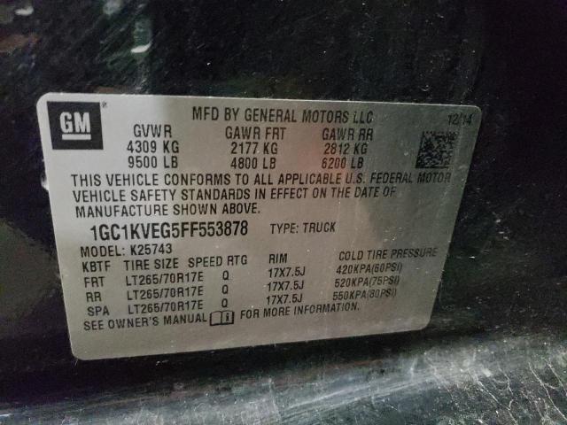 Photo 10 from auction – 2015 CHEVROLET SILVERADO with VIN 1GC1KVEG5FF553878