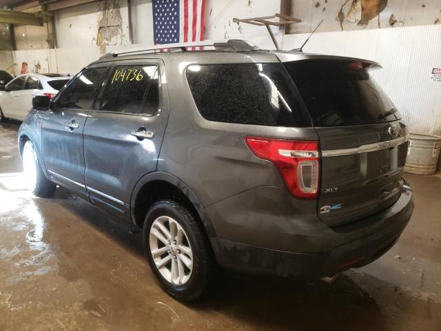 Photo 3 from auction – 2015 FORD EXPLORER X with VIN 1FM5K8D80FGB05924