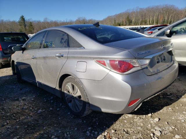 Photo 3 from auction – 2015 HYUNDAI SONATA HYB with VIN KMHEC4A42FA132164