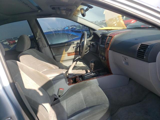 Photo 5 from auction – 2004 KIA SORENTO EX with VIN KNDJD733145245583