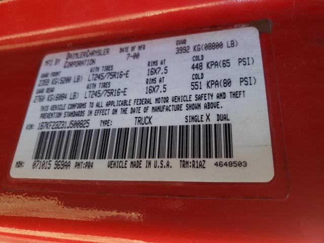 Photo 10 from auction – 1998 DODGE RAM 2500 with VIN 1B7KF23Z31J500825
