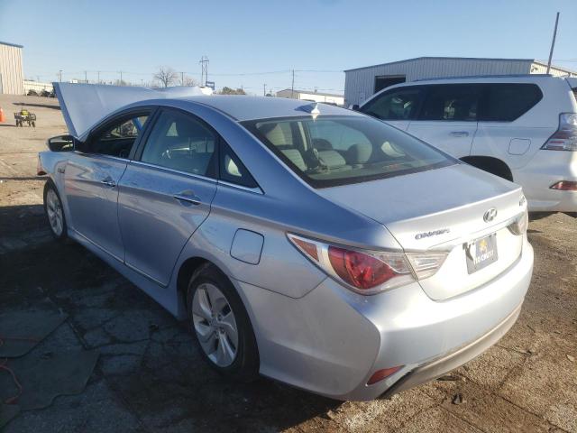 Photo 3 from auction – 2015 HYUNDAI SONATA HYB with VIN KMHEC4A47FA135075