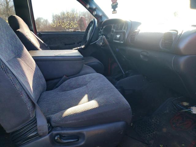 Photo 5 from auction – 1998 DODGE RAM 2500 with VIN 1B7KF23Z31J500825