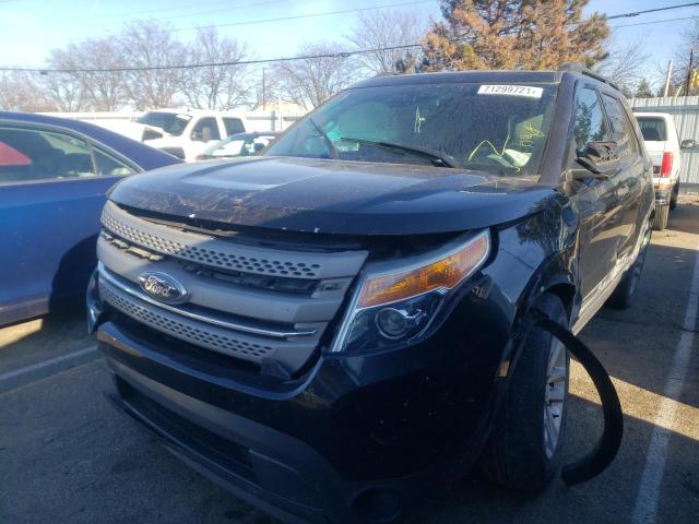 Photo 2 from auction – 2015 FORD EXPLORER with VIN 1FM5K7B8XFGB64394