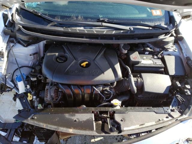 Photo 7 from auction – 2014 KIA FORTE LX with VIN KNAFX4A61E5082151