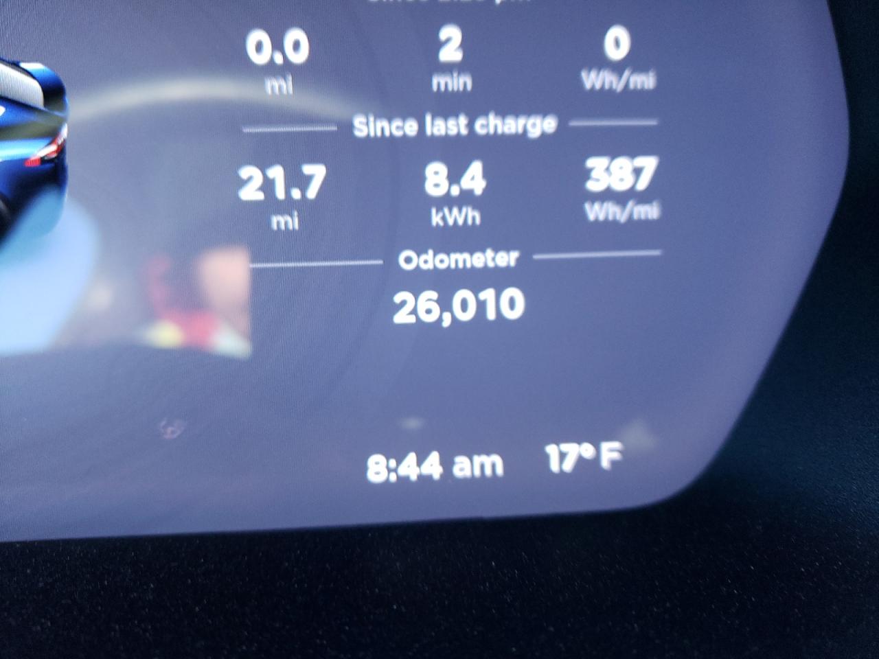 Photo 8 from auction – 2018 TESLA MODEL X with VIN 5YJXCAE23JF132646