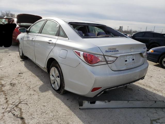 Photo 3 from auction – 2014 HYUNDAI SONATA HYB with VIN KMHEC4A40EA117340