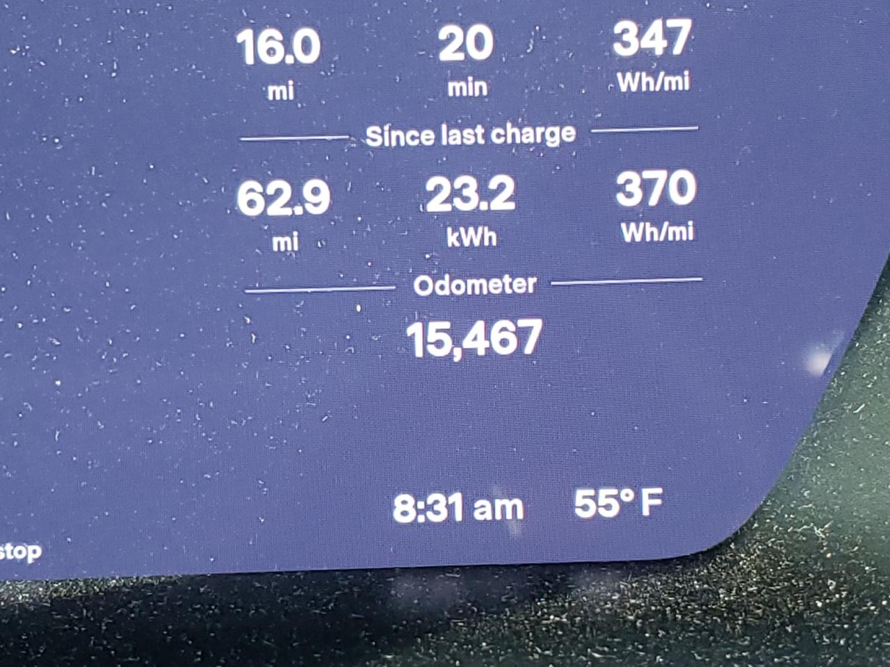 Photo 8 from auction – 2020 TESLA MODEL X with VIN 5YJXCBE25LF268849
