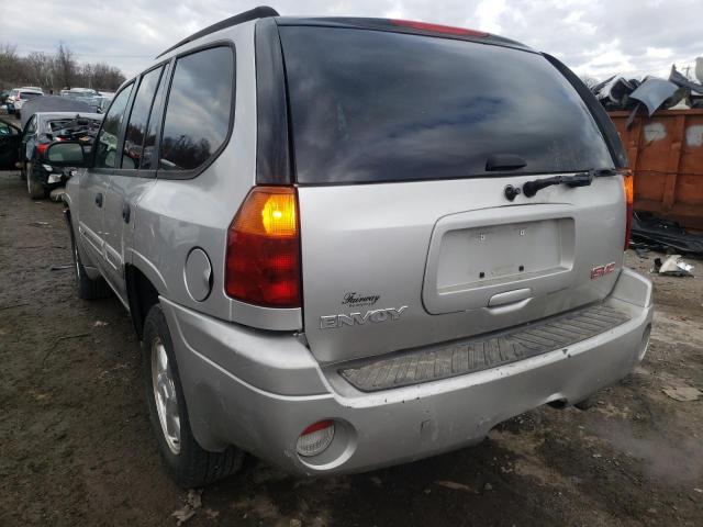 Photo 3 from auction – 2004 GMC ENVOY with VIN 1GKDT13S242221786