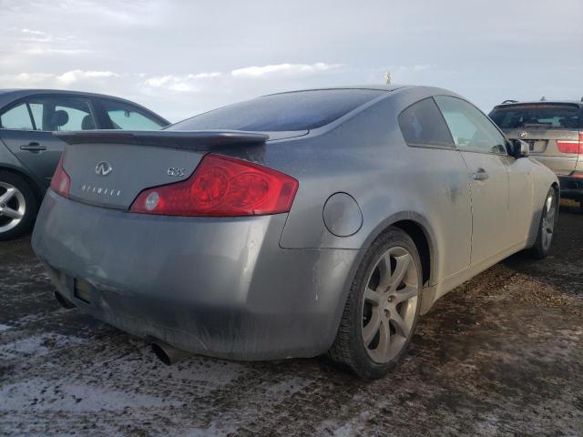 Photo 4 from auction – 2003 INFINITI G35 with VIN JNKCV54E83M217812