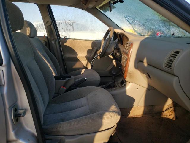 Photo 5 from auction – 2001 SATURN L200 with VIN 1G8JU54FX1Y558245