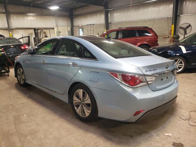Photo 3 from auction – 2015 HYUNDAI SONATA HYB with VIN KMHEC4A45FA124737