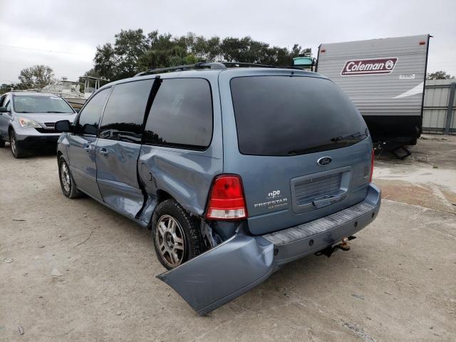 Photo 3 from auction – 2004 FORD FREESTAR S with VIN 2FMZA52294BA02698
