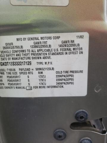 Фото 10 с аукциона – 2003 GMC ENVOY с VIN 1GKDT13S332217129