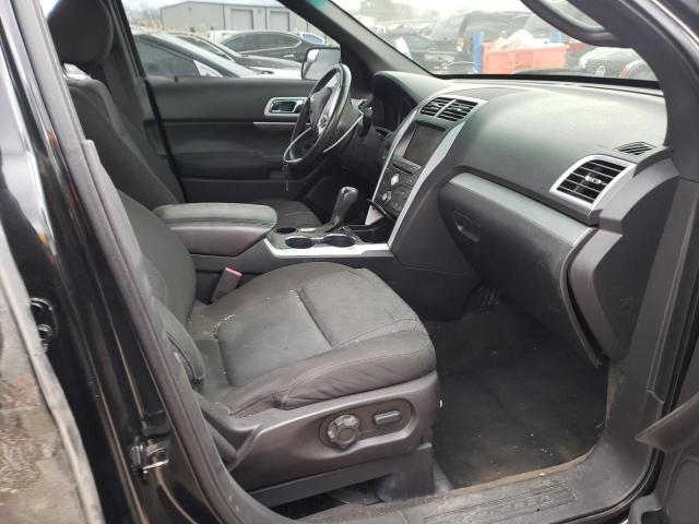 Photo 5 from auction – 2015 FORD EXPLORER X with VIN 1FM5K7D85FGA31765