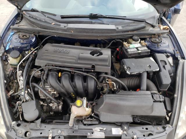 Photo 7 from auction – 2004 TOYOTA CELICA GT with VIN JTDDR32T540168027
