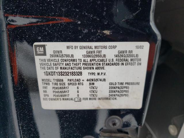 Photo 10 from auction – 2003 GMC ENVOY with VIN 1GKDT13S232183328