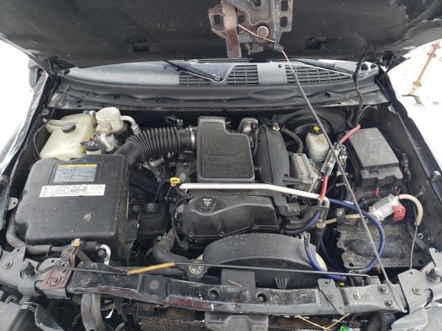Photo 7 from auction – 2003 GMC ENVOY with VIN 1GKDT13S232183328