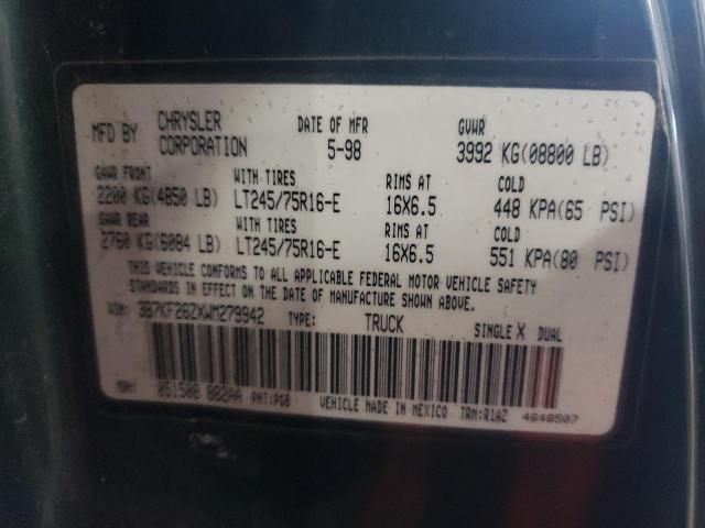 Photo 10 from auction – 1998 DODGE RAM 2500 with VIN 3B7KF26ZXWM279942