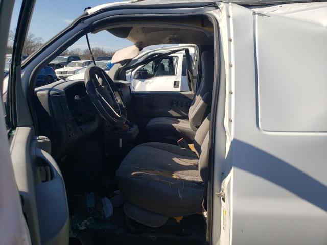 Photo 5 from auction – 2007 CHEVROLET EXPRESS G2 with VIN 1GCGG25V171213151