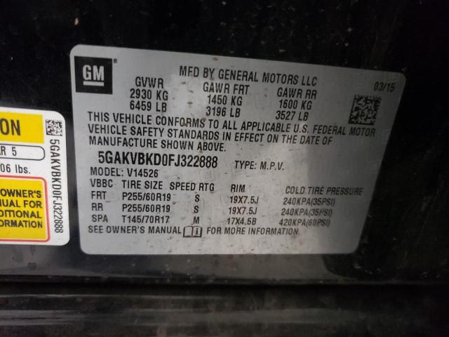 Photo 10 from auction – 2015 BUICK ENCLAVE with VIN 5GAKVBKD0FJ322888
