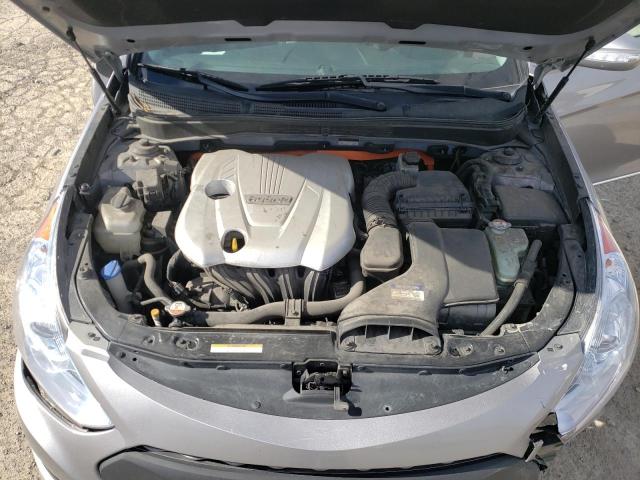 Photo 7 from auction – 2011 HYUNDAI SONATA HYB with VIN KMHEC4A41BA007540
