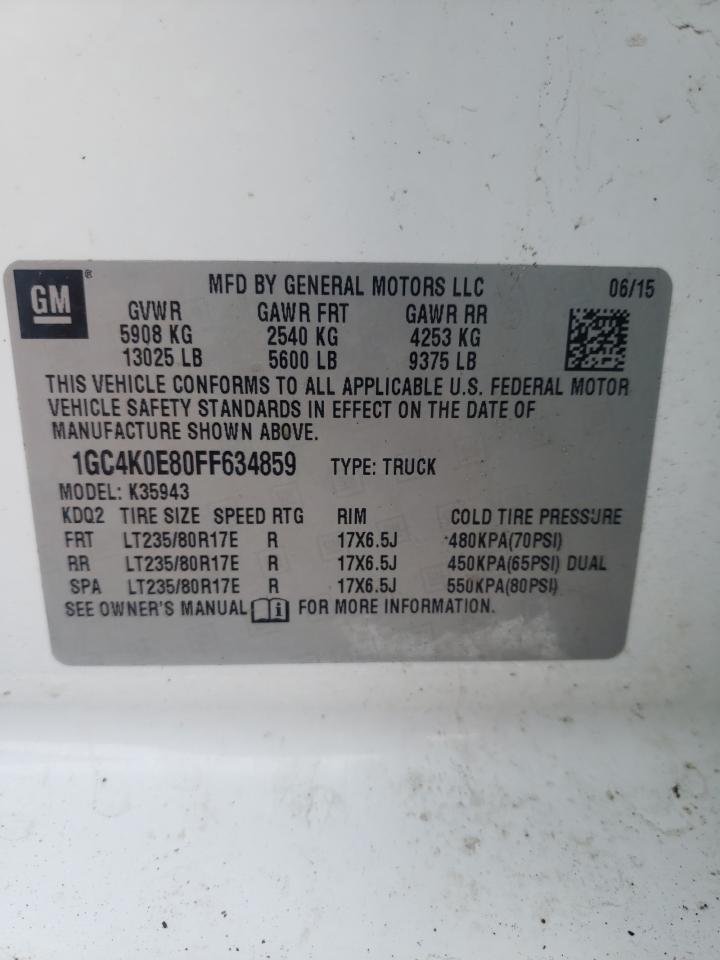 Photo 10 from auction – 2015 CHEVROLET SILVERADO with VIN 1GC4K0E80FF634859