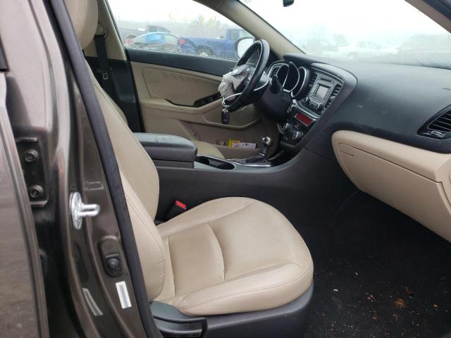 Photo 5 from auction – 2015 KIA OPTIMA EX with VIN 5XXGN4A78FG399573