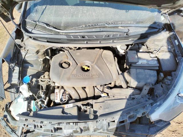 Photo 7 from auction – 2015 KIA FORTE LX with VIN KNAFK4A64F5378314