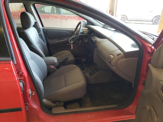 Photo 5 from auction – 2004 DODGE NEON BASE with VIN 1B3ES26C04D529798