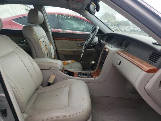 Photo 5 from auction – 2005 KIA AMANTI with VIN KNALD124355060692