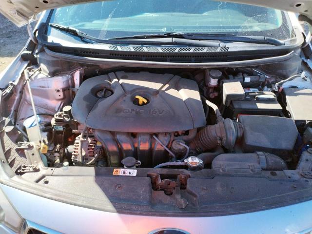 Photo 7 from auction – 2015 KIA FORTE LX with VIN KNAFK4A67F5327177