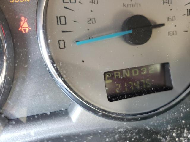 Photo 8 from auction – 2005 BUICK RENDEZVOUS with VIN 3G5DA03E15S511374