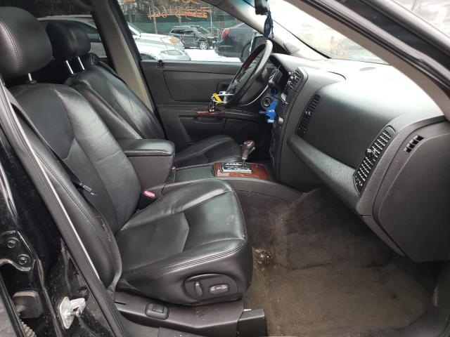 Photo 5 from auction – 2004 CADILLAC SRX with VIN 1GYEE637340184191