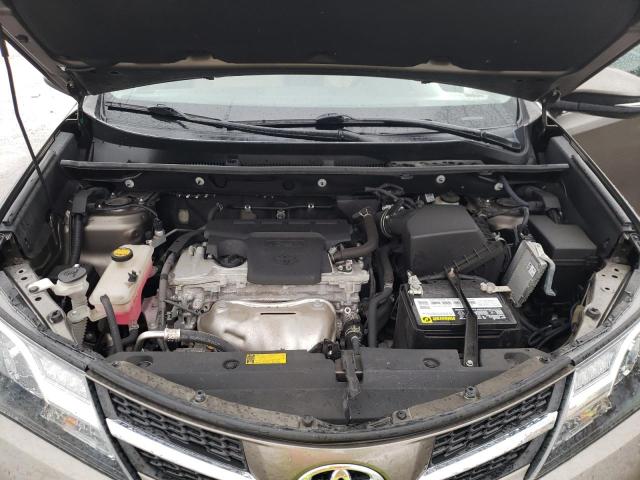 Zdjęcie 7 z aukcji – 2015 TOYOTA RAV4 LIMIT z VIN 2T3DFREV5FW399033