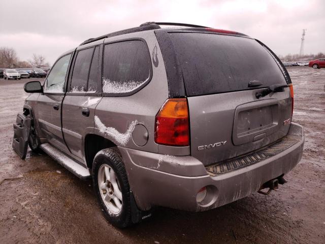 Photo 3 from auction – 2007 GMC ENVOY with VIN 1GKDT13S172261345