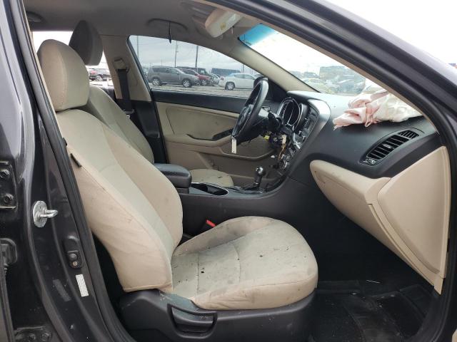 Photo 5 from auction – 2015 KIA OPTIMA LX with VIN KNAGM4A75F5636346