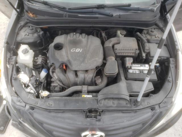 Photo 7 from auction – 2014 HYUNDAI SONATA GLS with VIN 5NPEB4AC4EH946922