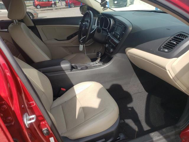 Photo 5 from auction – 2015 KIA OPTIMA EX with VIN 5XXGN4A77FG475297