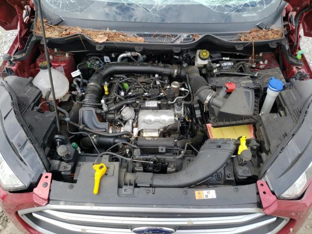 Photo 7 from auction – 2020 FORD ECOSPORT S with VIN MAJ3S2GE3LC362417