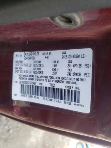 Photo 10 from auction – 2001 DODGE DAKOTA with VIN 1B7GG26XX1S279487