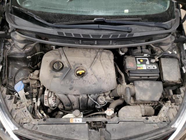 Photo 7 from auction – 2016 KIA FORTE LX with VIN KNAFK4A68G5559899